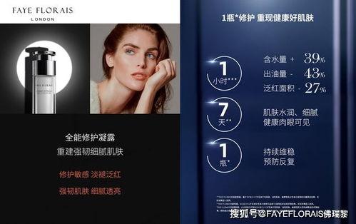 皮肤修复技术新闻最新爆料